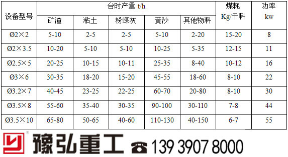 ���س̺�əC����(sh��)